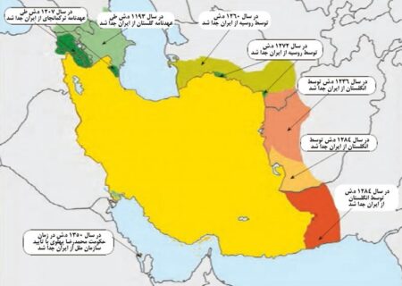 اهداف روس و انگلیس از براه انداختن جنگ هایی که منجر به گلستان و ترکمنچای شد